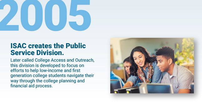 ISAC creates the Public
Service Division. Later called College Access and Outreach, this division is developed to focus exclusively on efforts to help
low-income and first generation college students navigate their way through the college planning and financial aid process.